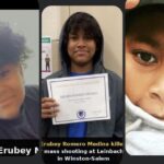 Erubey Romero Medina and Daniel Jimenez Millian Death News: Two Teens Killed, Five Others Injured After Fight Escalates into Shooting at Winston-Salem Park